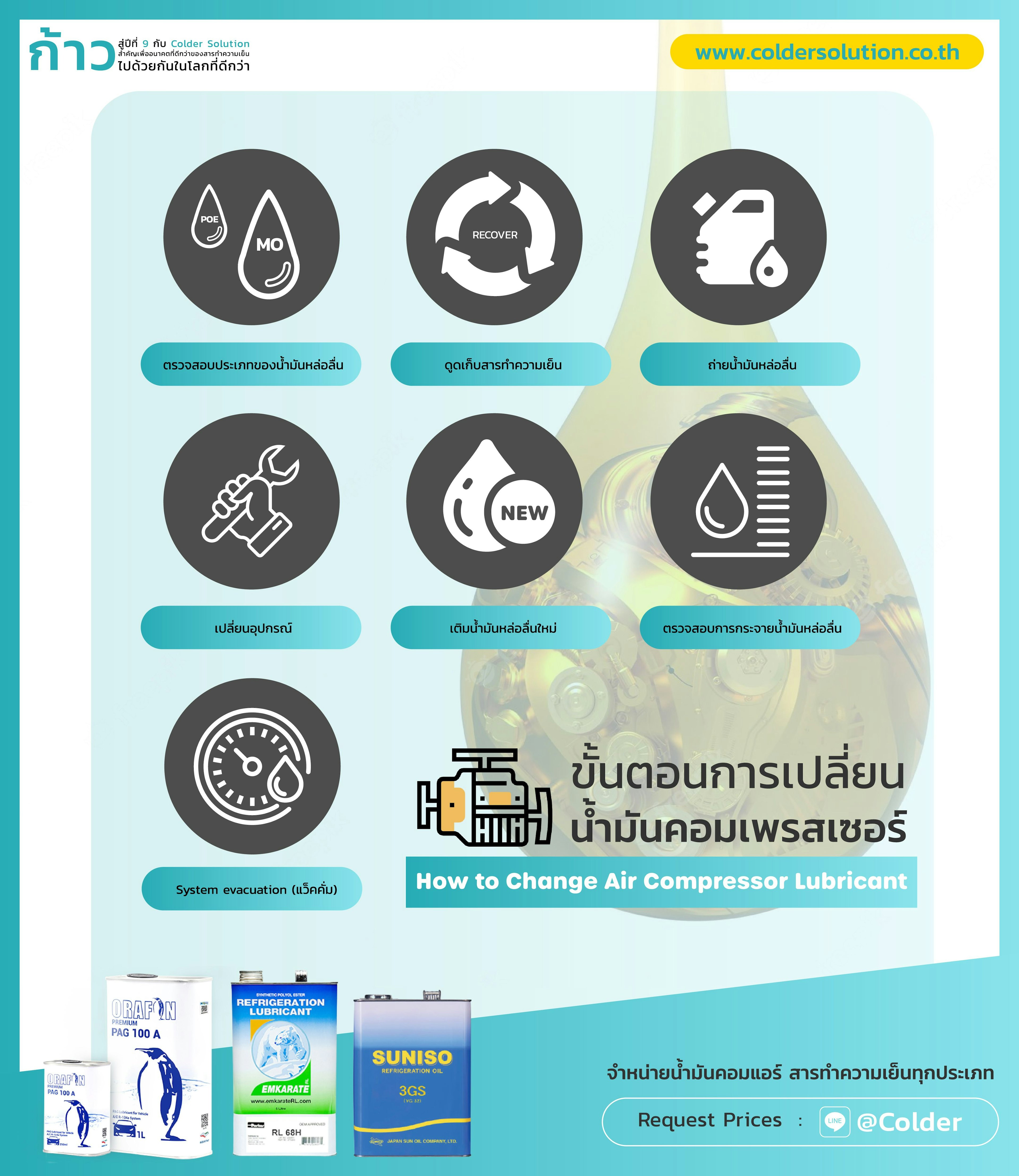 ขั้นตอนการเปลี่ยน น้ำมันคอมเพรสเซอร์