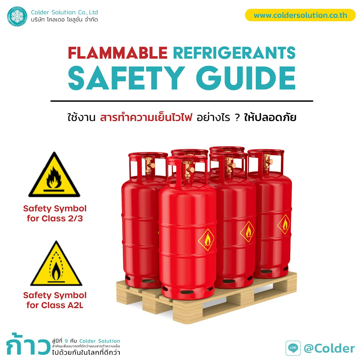 ใช้ "สารทำความเย็นไวไฟ" อย่างไร ? ให้ปลอดภัย บริษัท โคลเดอ โซลูชั่น จำกัด