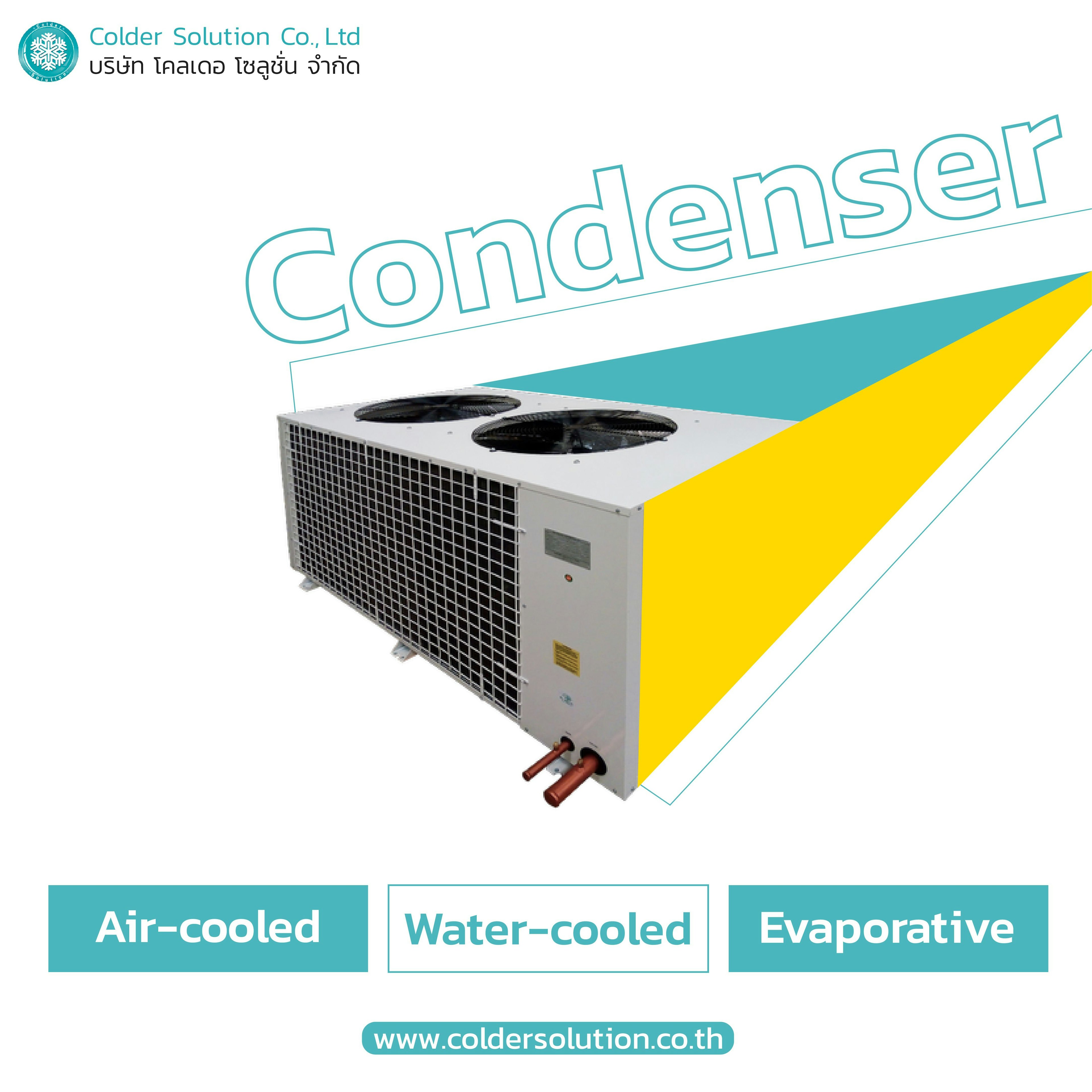 Condenser คอนเดนเซอร์หรือคอยล์ร้อน คืออะไร ?